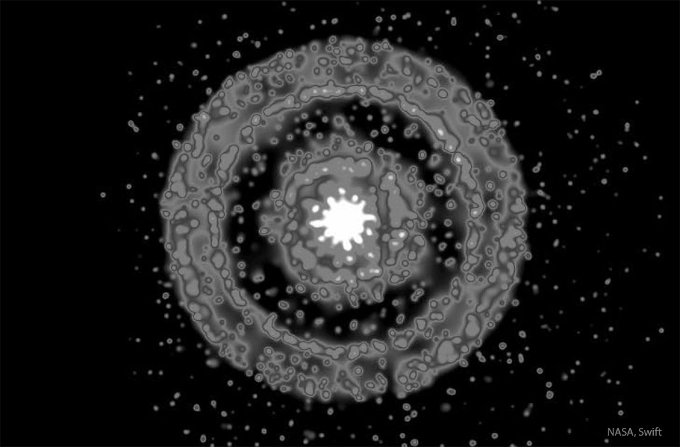 The featured image shows X-ray rings surrounding GRB 221009A.
Please see the explanation for more detailed information.