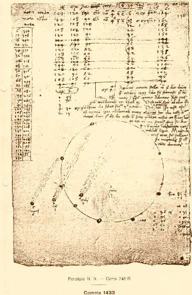 Comet of 1433