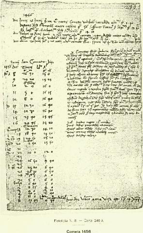 Comet of 1456