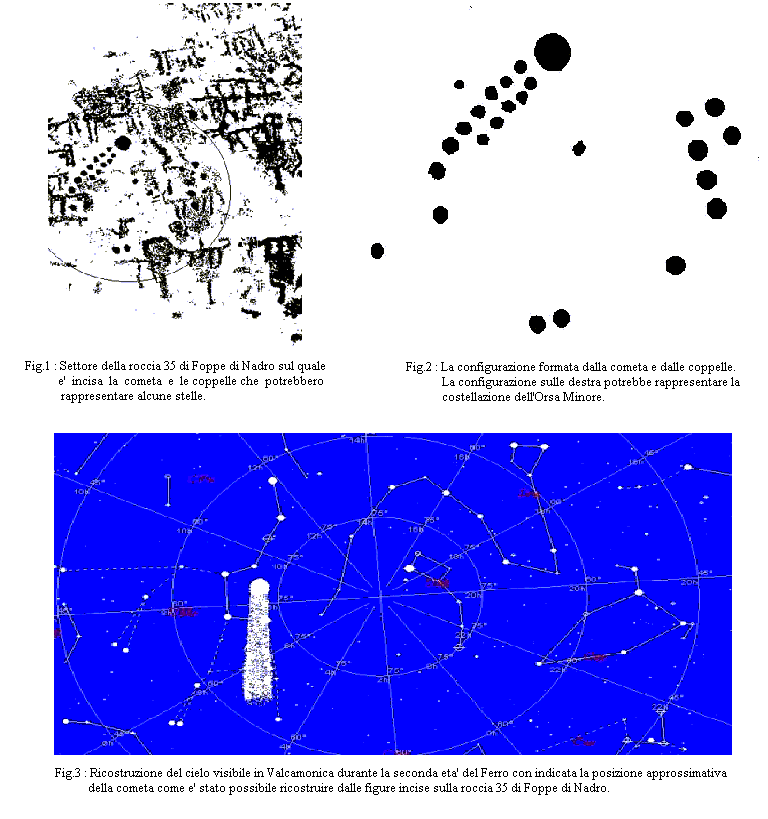  Camuni's Comet