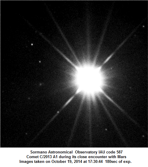 Comet C/2013 A1 (SIDING SPRING)