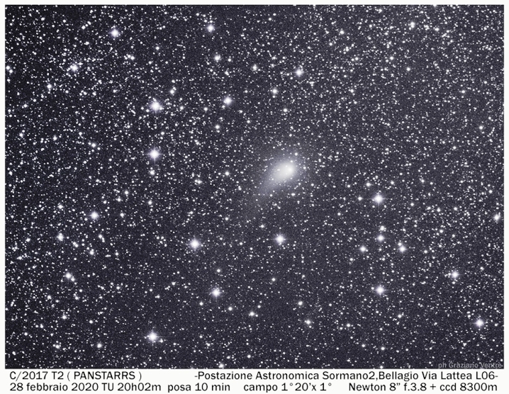 C/2017 T2 (PANSTARRS)