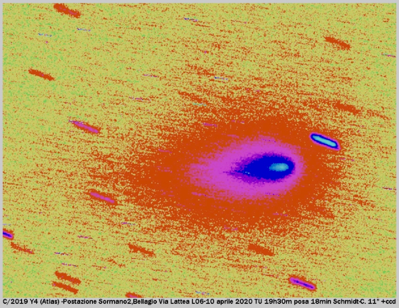 C/2019 Y4 (ATLAS)