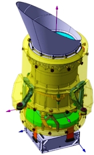  Plato Space telescope 