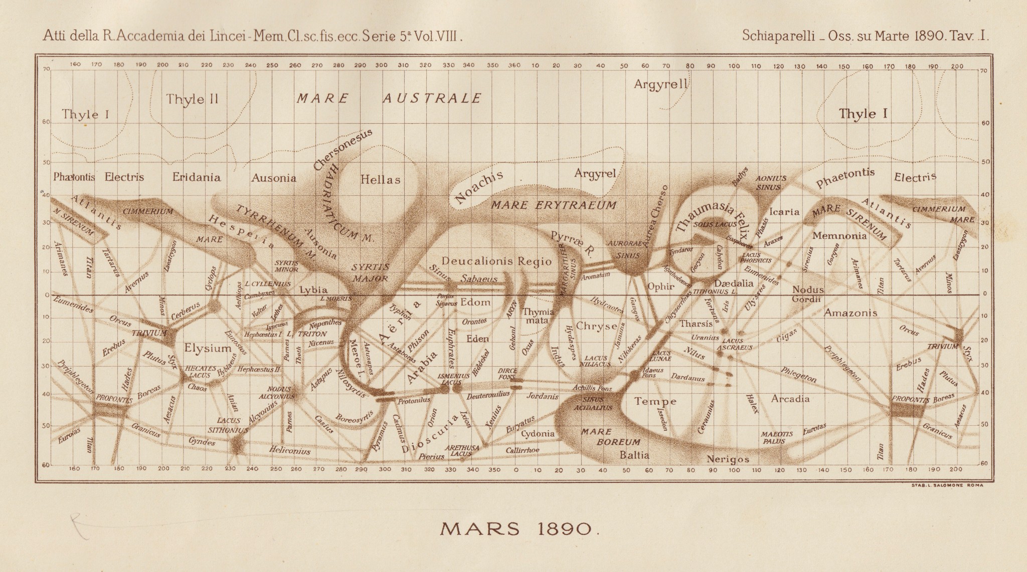 L'ultima mappa di Marte di Schiaparelli