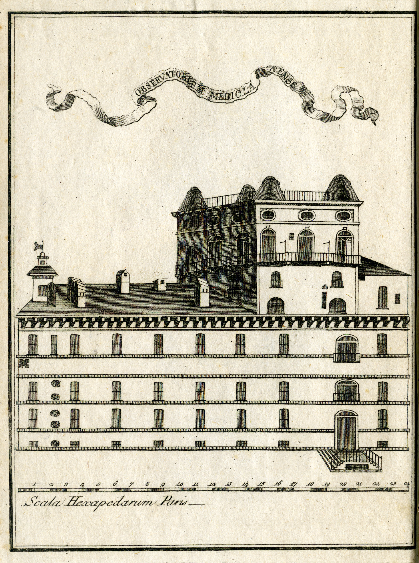 La Specola di Brera nel 1776