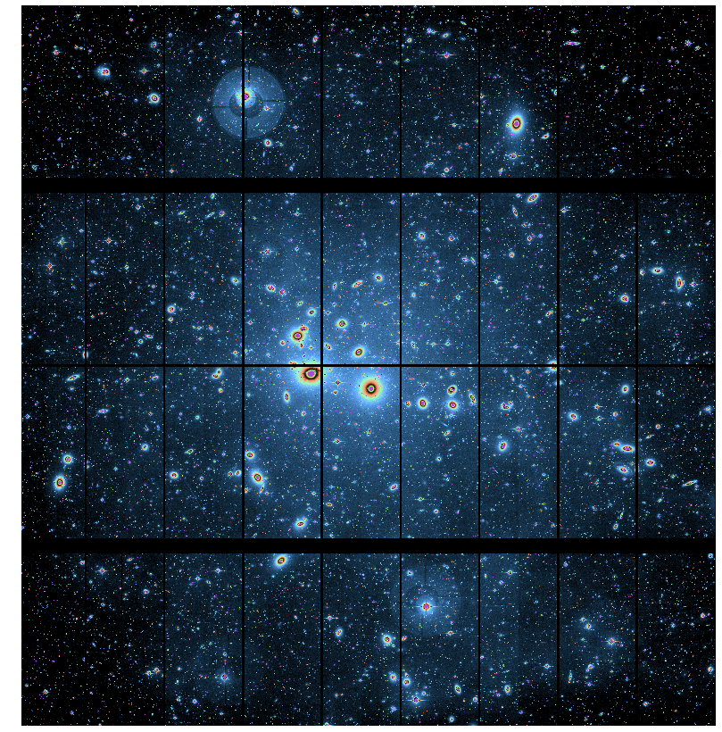 perseus cluster from Megacam